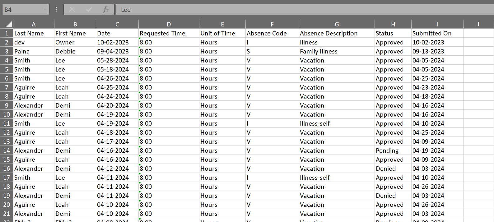Personelle_Download Time Off Requests from Calendar Spreadsheet View_April 2024.png